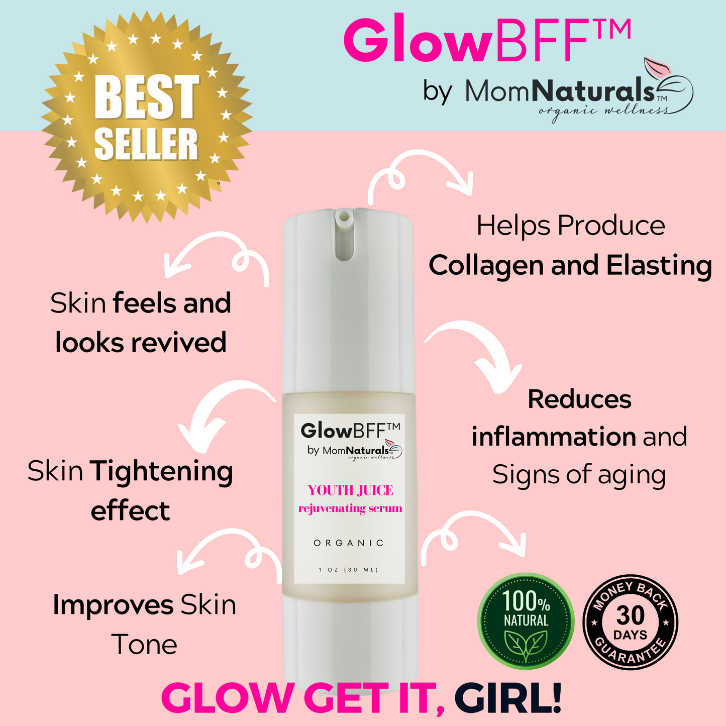 GlowBFF Youth Juice Rejuvenating Serum